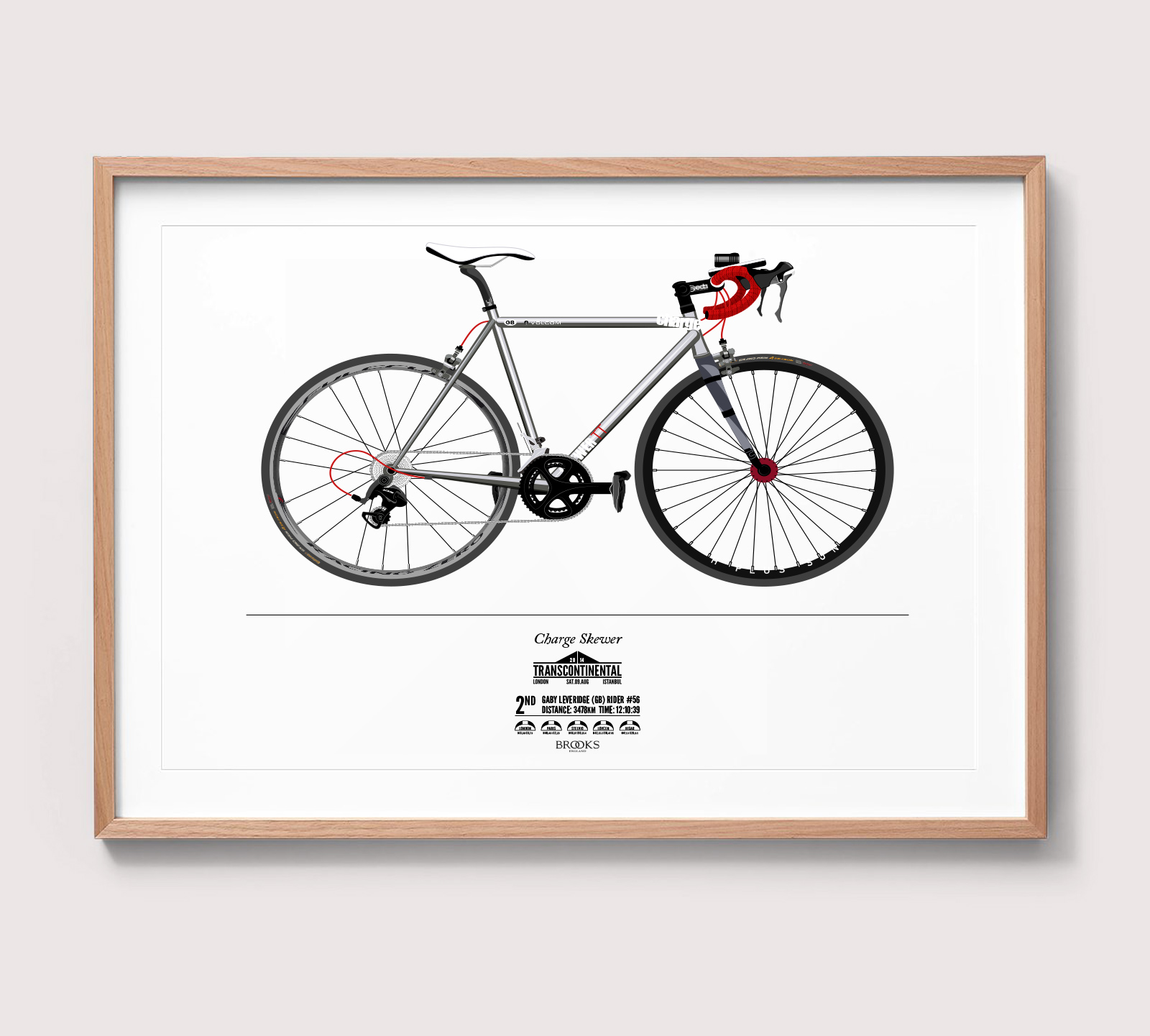 Card Artistry Printing - Printed Onto Bicycle - PrintbyMagic